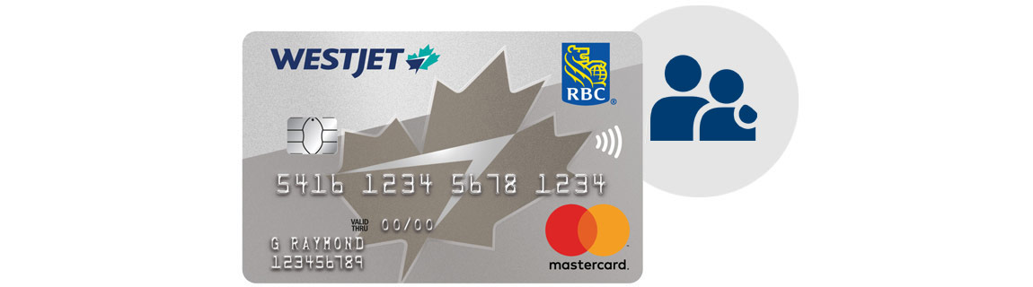  WestJet RBC® Mastercard‡