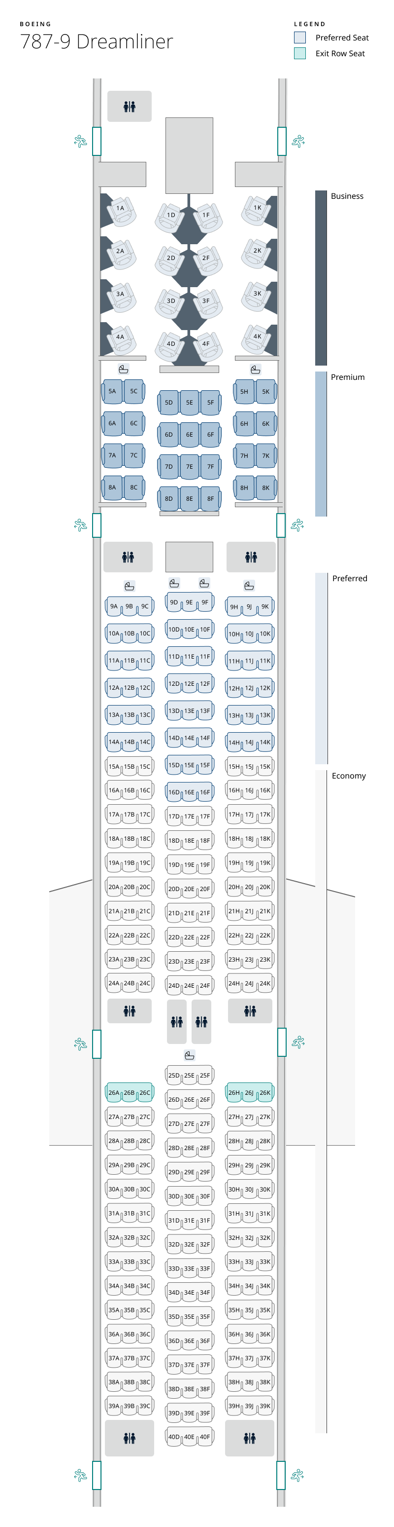 Seat map of 787-9 Dreamliner. Seat information available in table below