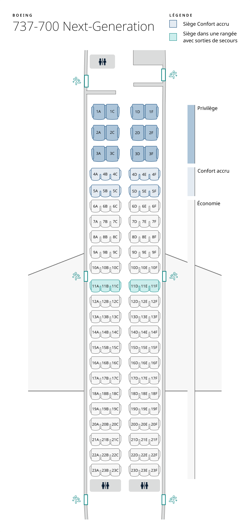 Plan de cabine de l’appareil 737-700. Les renseignements sur les sièges sont disponibles dans le tableau ci-dessous :