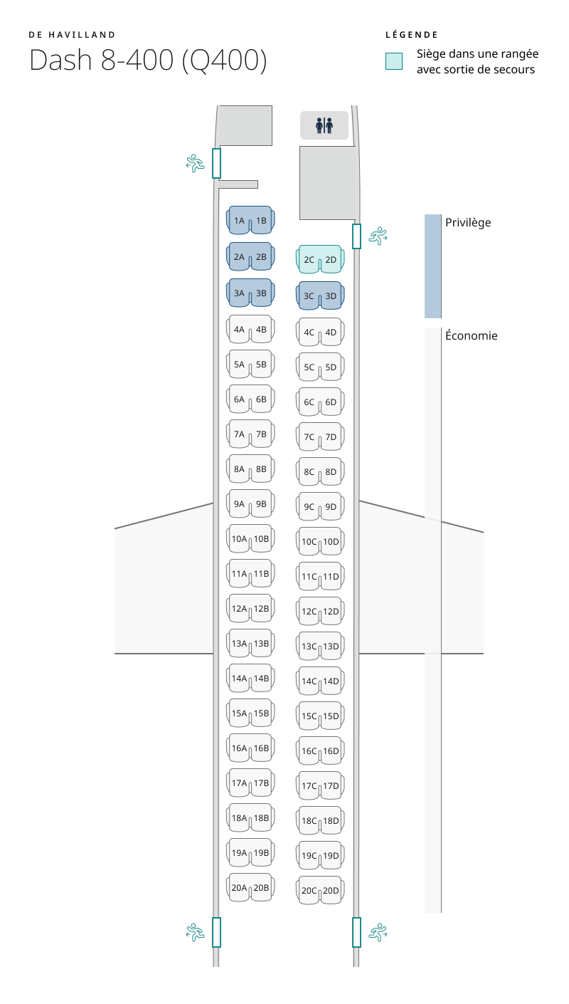 Plan de cabine du Dash 8-400 (Q400). Les renseignements sur les sièges sont disponibles dans le tableau ci-dessous :