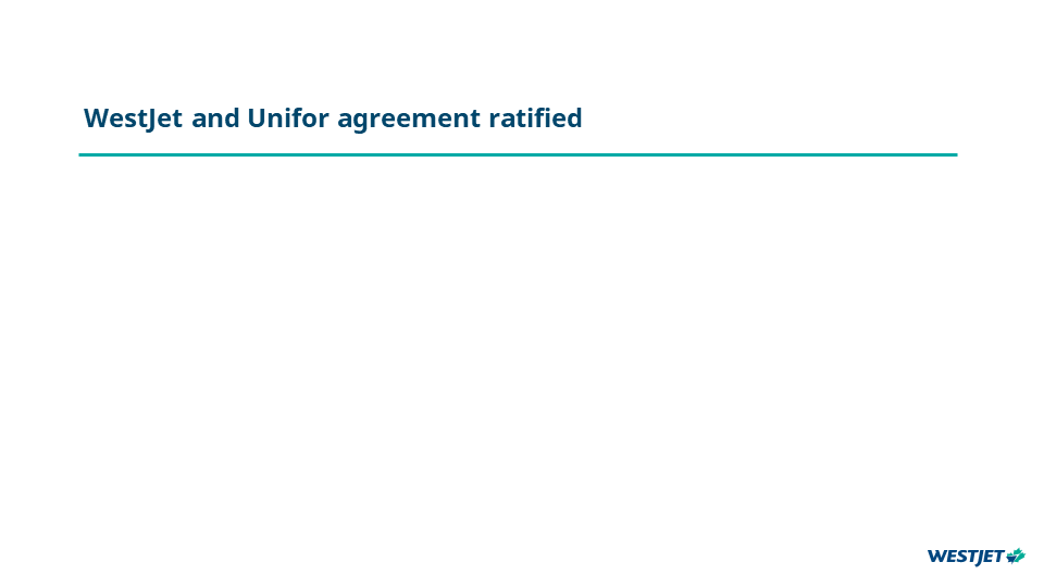 WestJet and Unifor agreement ratified  